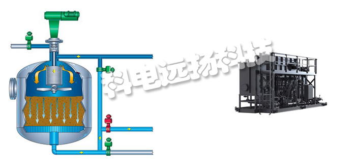美國FILTRA SYSTEMS工業(yè)水過(guò)濾器/過(guò)濾器/加壓過(guò)濾機